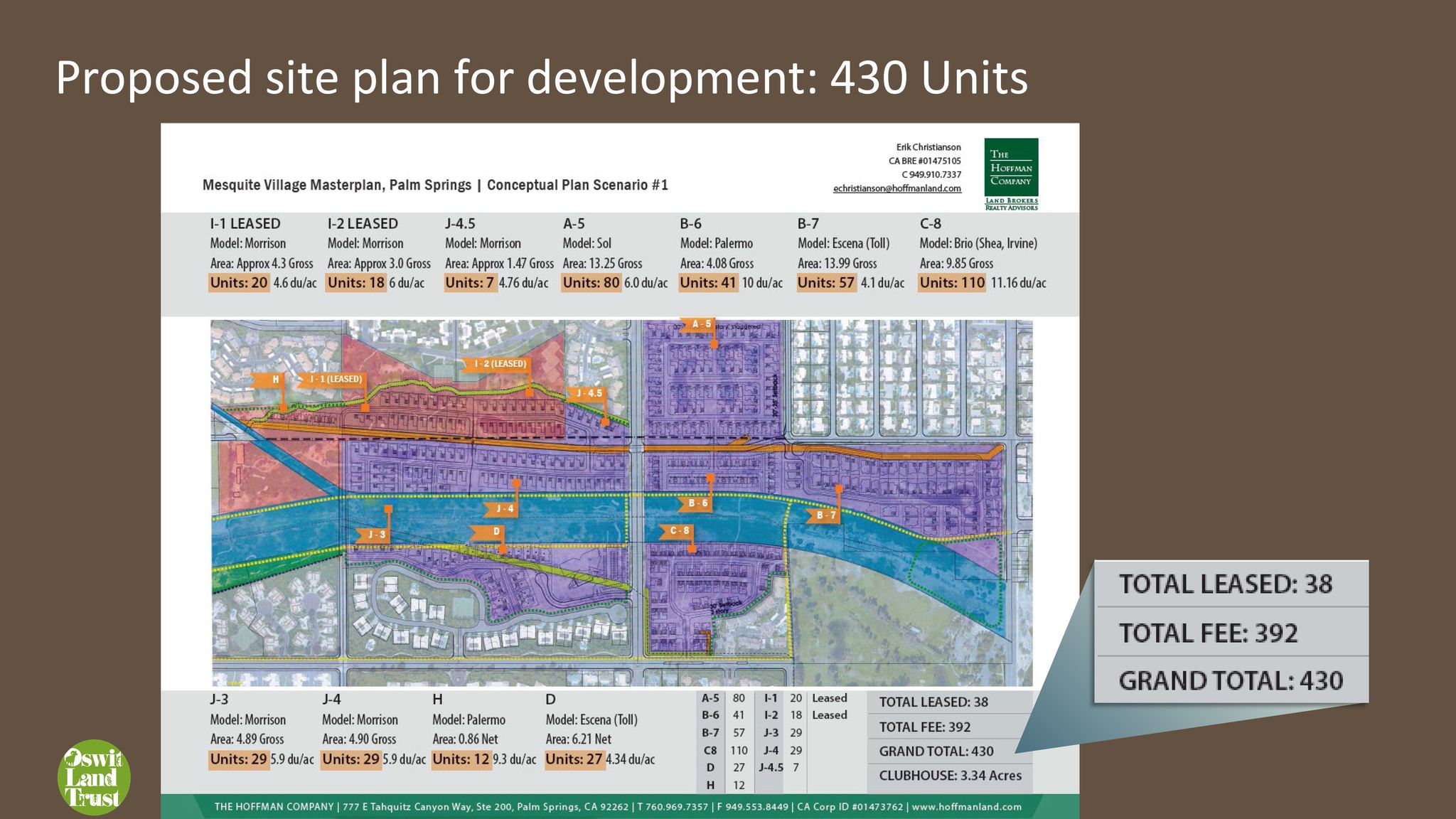Developer's proposal for Mesquite Golf Course